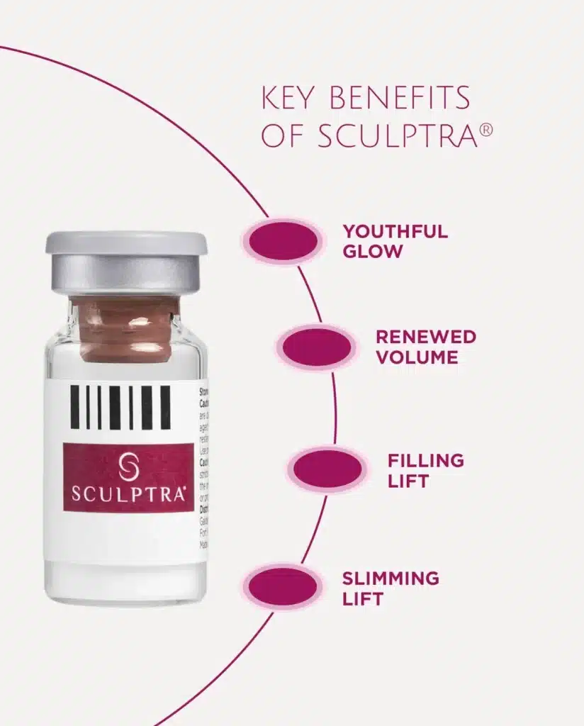 Benefits of Sculptra Injection