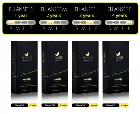 Ellanse Filler In Malaysia