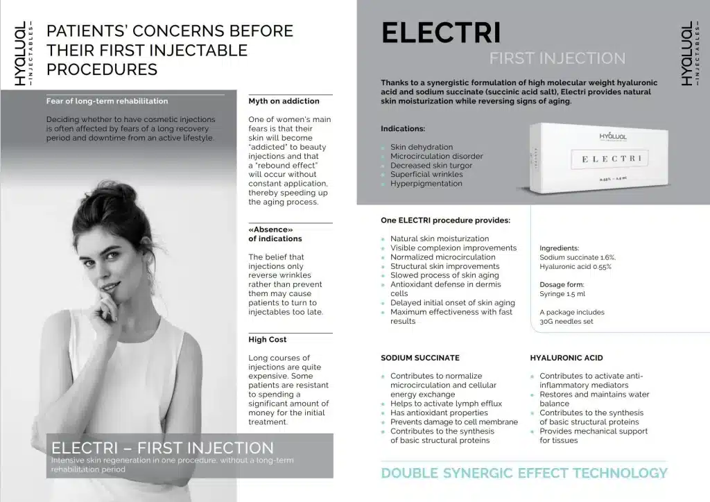 Hyalual Electri Treatment KL