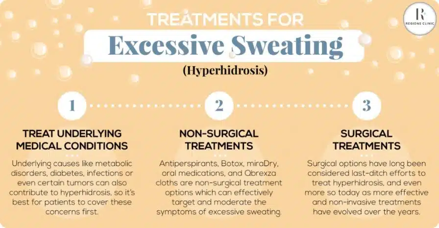Treatments for Excessive Sweating